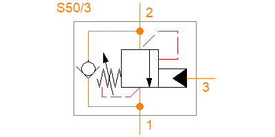 CMQ50/L